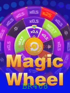 Explorando o MagicWheel: Uma Nova Aventura no Mundo dos Jogos